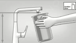 Hansgrohe Cento - Grifo De Fregadero XXL, Semi-Pro Con Brazo Flexible, EcoSmart, Cromo 14806000 -Grohe Shop PHOTO 41