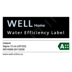 Geberit Sigma20 - Pulsador Para WC Sigma20, Acero Inoxidable 115.882.SN.1 -Grohe Shop eabe02b1152013393e20f966